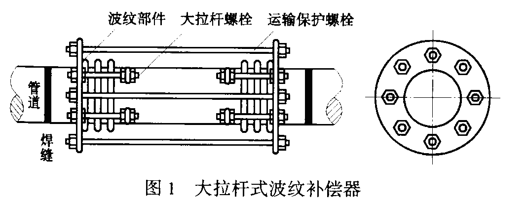 大拉杆横向LU补偿器.gif